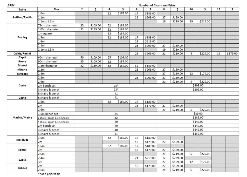 Weather Covers Size Guide Segals Outdoor Furniture